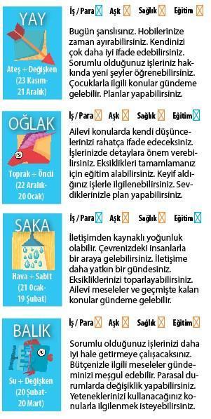 DAHA HIZLI DAVRANABİLİRİZ