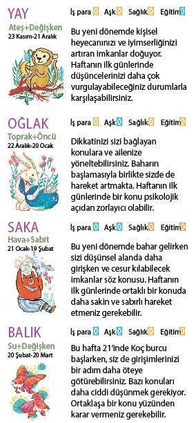 Bu hafta size ne getirecek