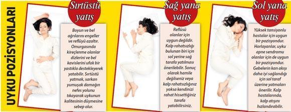 Uyuyamıyoruz Peki, neden