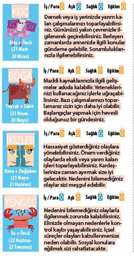 Yaratıcı imkanlar var