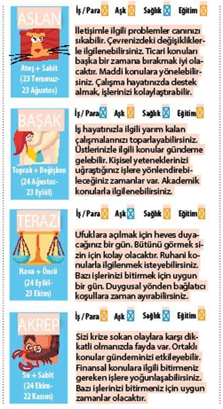 Yaratıcı imkanlar var
