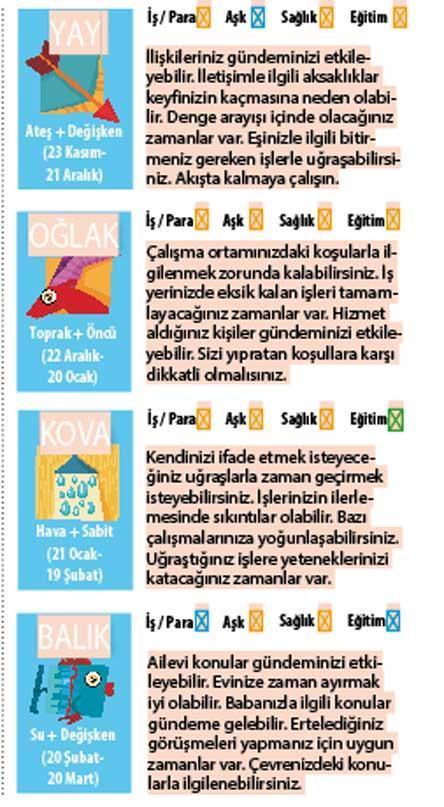 Yaratıcı imkanlar var