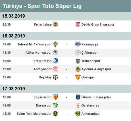 Süper Lig 26. hafta maçları | Süper Ligde 26. hangi karşılaşmalar oynanacak