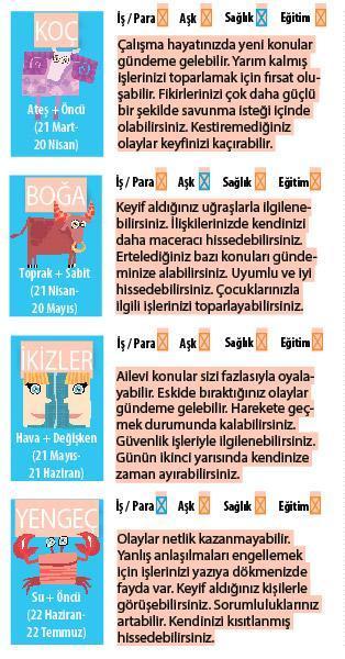 Fedakârlık gerekebilir
