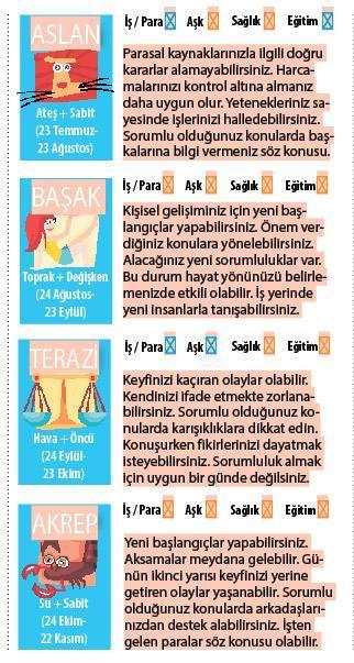 Fedakârlık gerekebilir