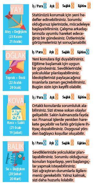 Fedakârlık gerekebilir