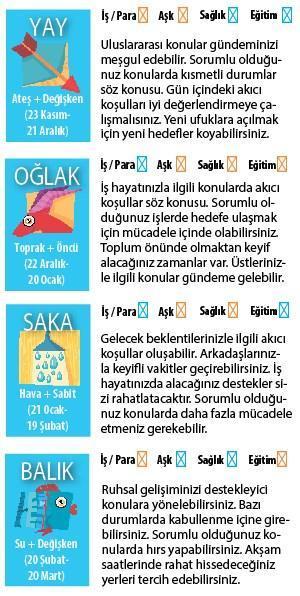 HIZLI BİR GÜNDEYİZ