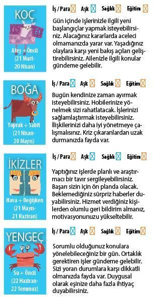 RİSKLİ KONULAR VAR