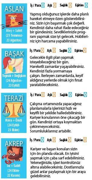 RİSKLİ KONULAR VAR