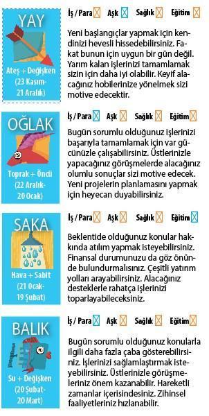 RİSKLİ KONULAR VAR