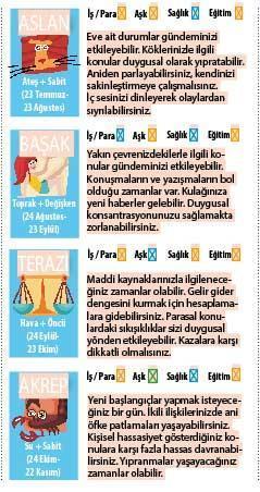 Daha pozitif olmalıyız
