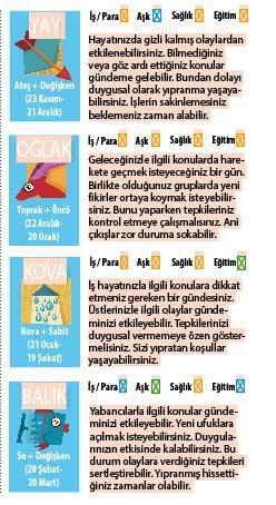 Daha pozitif olmalıyız