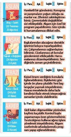 Şanslı  sayılırız