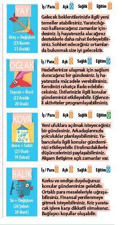 Şanslı  sayılırız