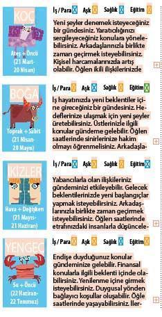 Yeniay geliyor