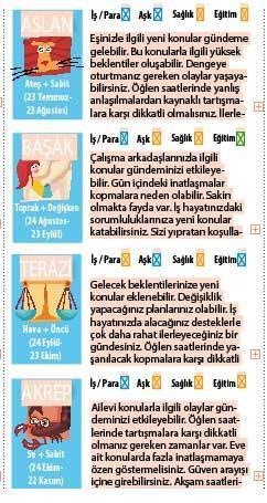 Yeniay geliyor