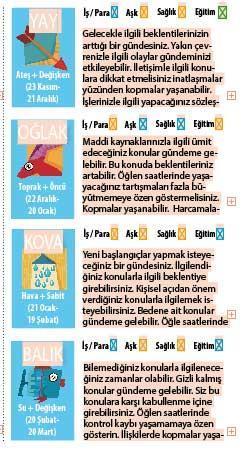 Yeniay geliyor