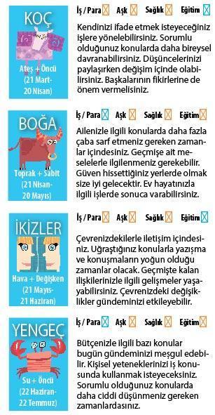BAŞARIYA YAKINIZ