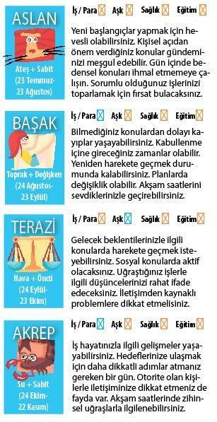BAŞARIYA YAKINIZ