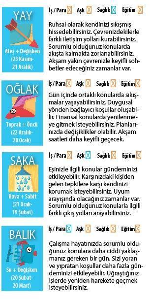 BAŞARIYA YAKINIZ
