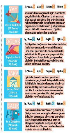 Daha esnek davranalım