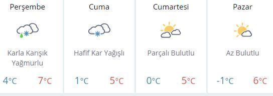 Meteorolojiden kuvvetli sağanak uyarısı İstanbul hava durumu