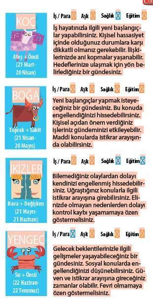İstikrar  arıyoruz