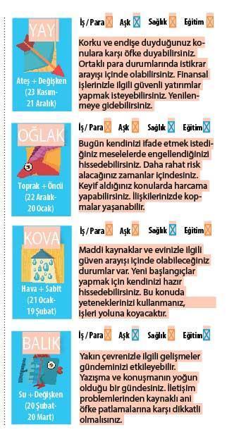 İstikrar  arıyoruz