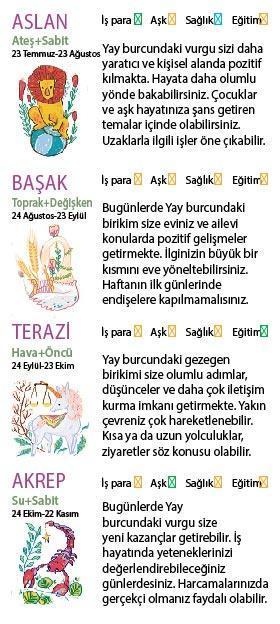 Bu hafta size ne getirecek