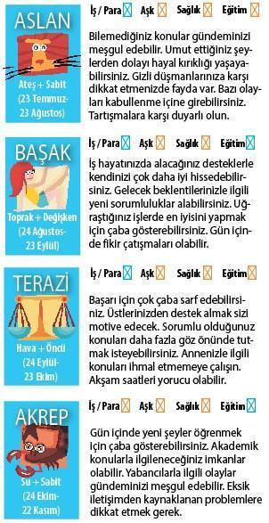 BEKLENTİLERE DİKKAT EDİN...