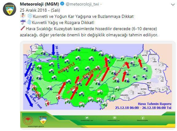 Meteoroloji ve AKOMdan sonra bir uyarı da İSKİden... Dikkatli olun