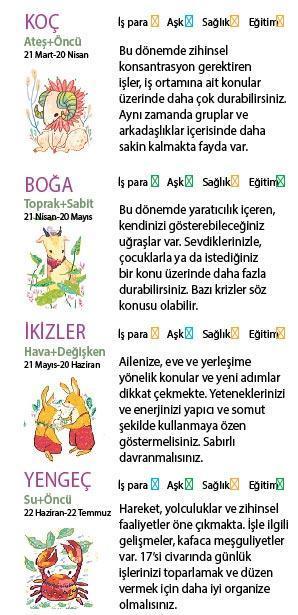 Bu hafta size ne getirecek