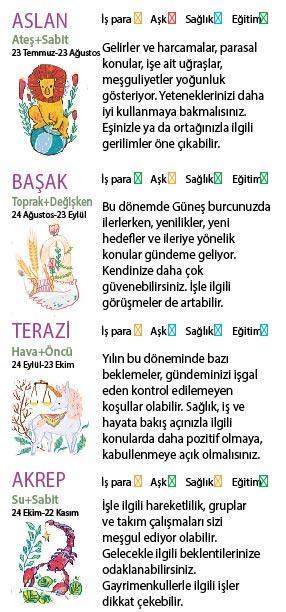 Bu hafta size ne getirecek