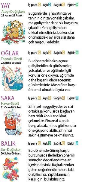 Bu hafta size ne getirecek