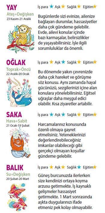 Bu hafta size ne getirecek
