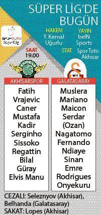 Galatasarayın rakibi Akhisarspor