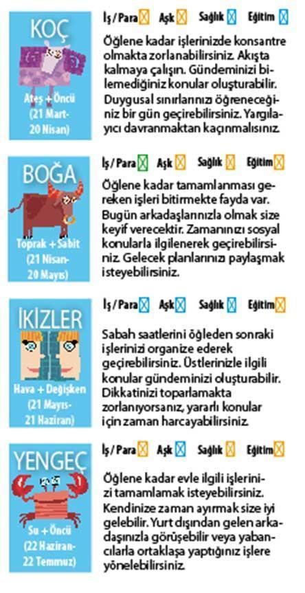 Merkür geriliyor