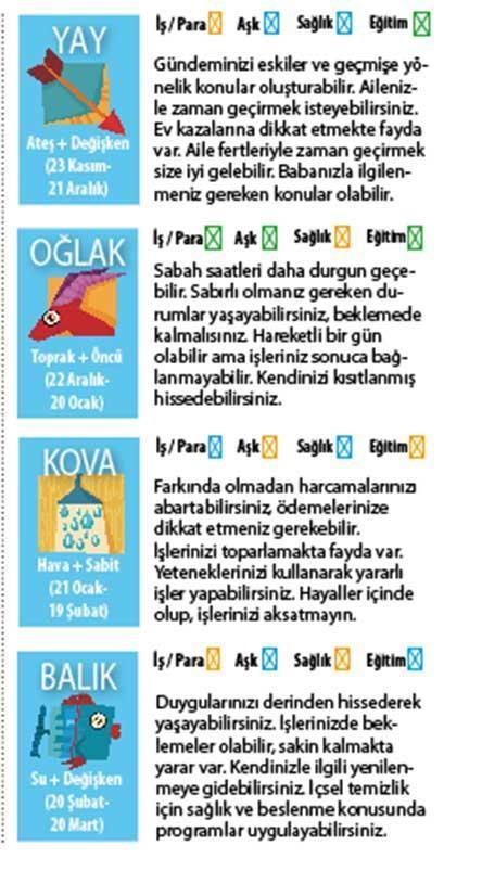 Merkür geriliyor