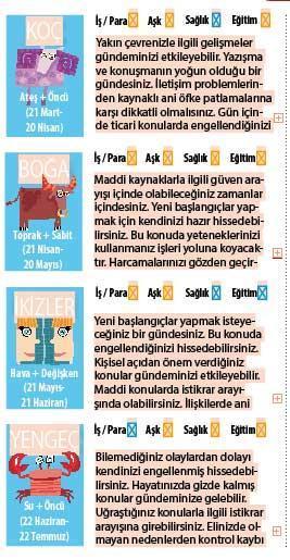 Ani kararlar verebilirsiniz