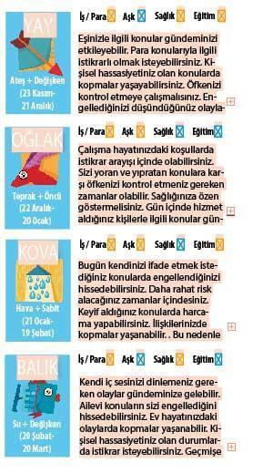 Ani kararlar verebilirsiniz