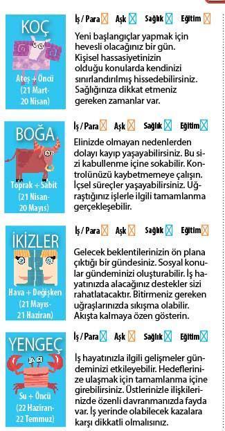 İlişkiler özen gerektiriyor