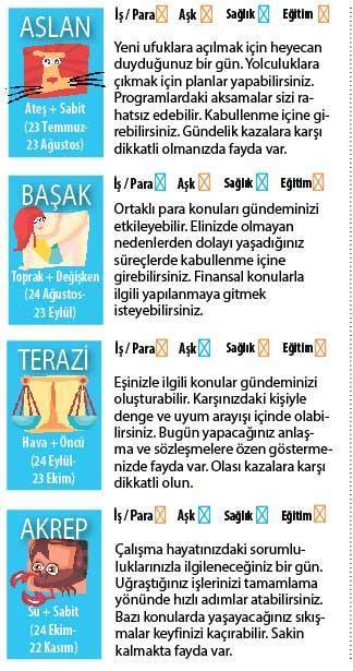İlişkiler özen gerektiriyor