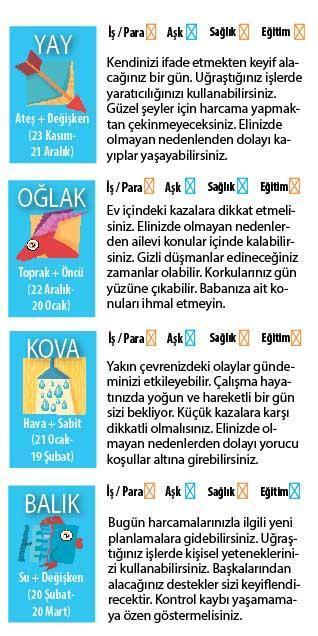 İlişkiler özen gerektiriyor