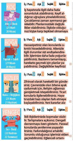 Hareket ve yenilik var
