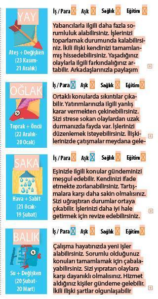 Hareket ve yenilik var