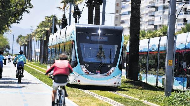 Izmir: Adım adım 2020