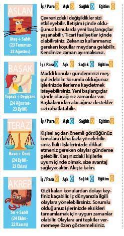 İlişkilerde  önemli kararlar