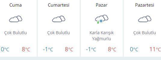 Hafta sonu hava nasıl olacak Ankara, İstanbul, İzmir hava durumu