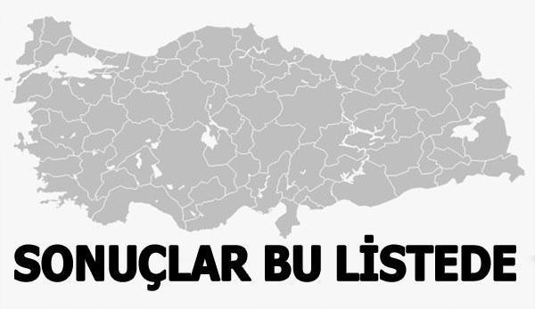 Son dakika | O illerde sonuçlar belli oldu İşte kazananlar...