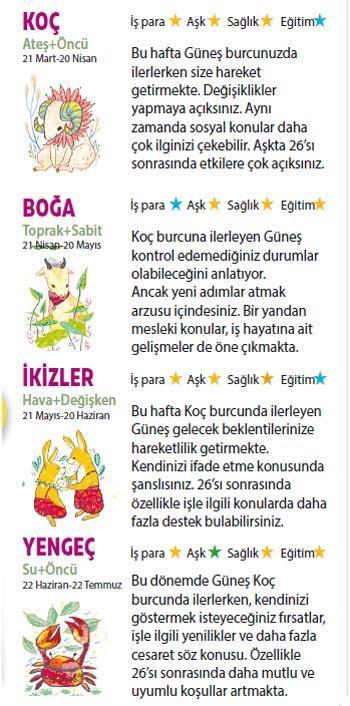 Bu hafta size ne getirecek